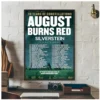 Sbc97be959d904d5a807c36d120cd028ev - August Burns Red Shop